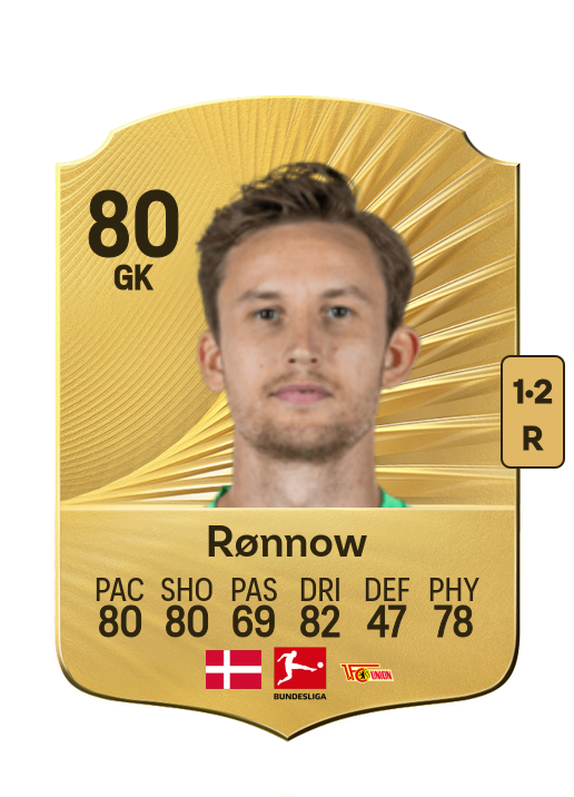 Frederik Rønnow card