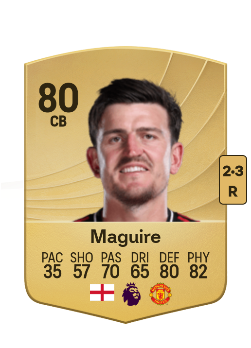 Harry Maguire card