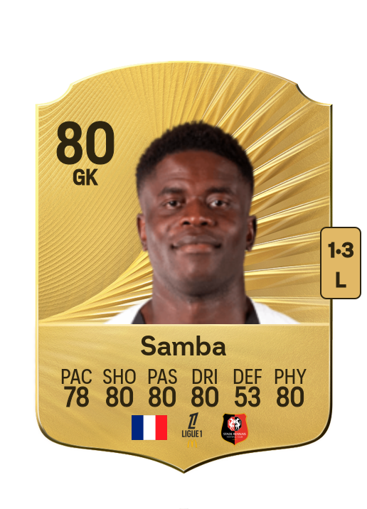 Brice Samba card