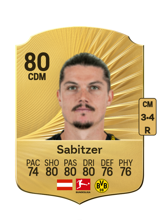 Marcel Sabitzer card