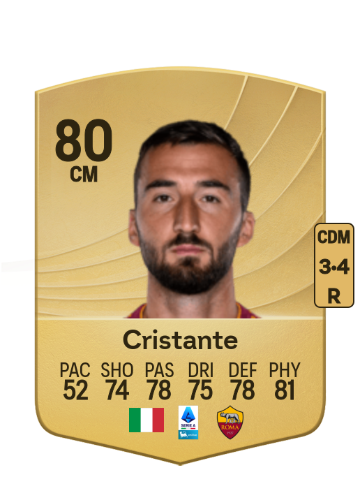 Bryan Cristante card