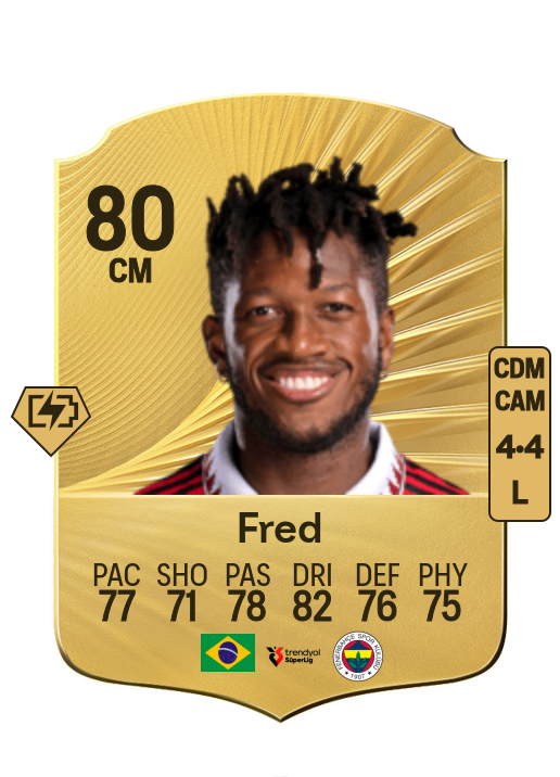 Frederico de Paula Santos card