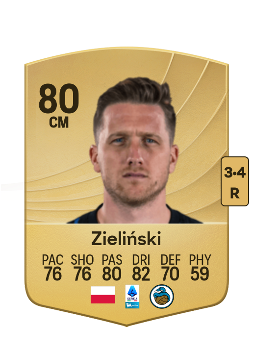 Piotr Zieliński card
