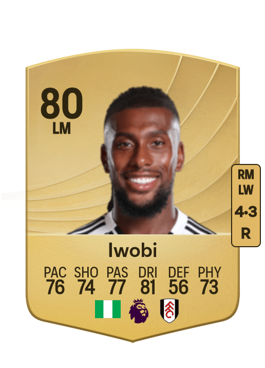 Alex Iwobi card