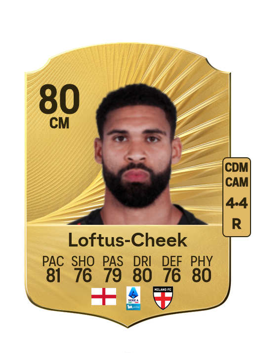 Ruben Loftus-Cheek card