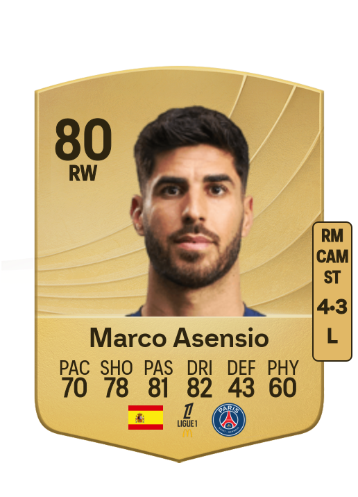 Marco Asensio Willemsen card