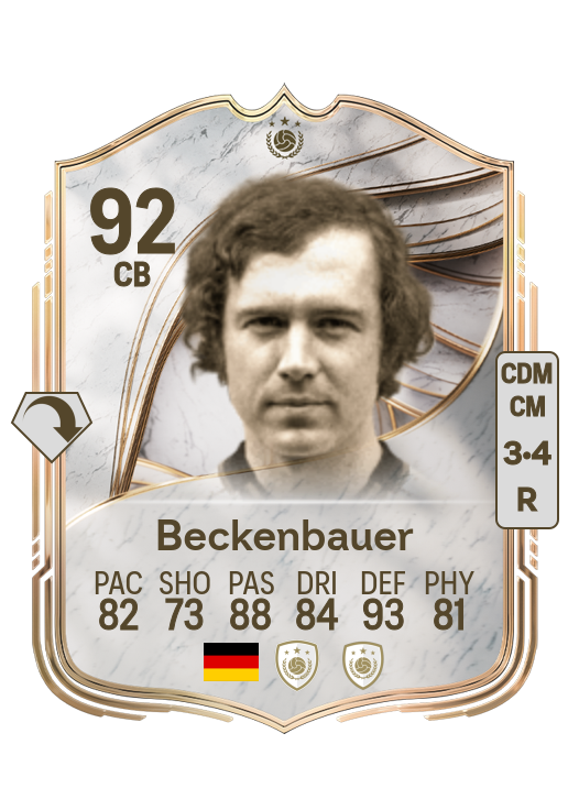 Franz Beckenbauer card