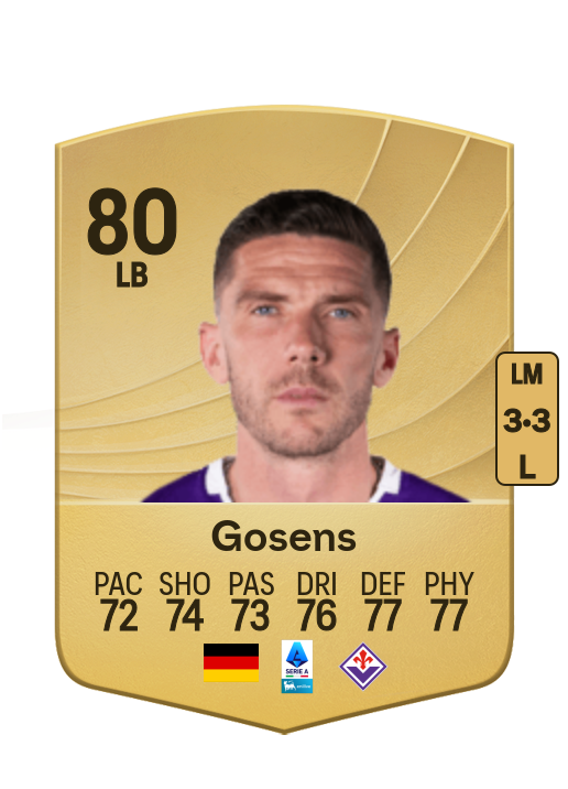 Robin Gosens card