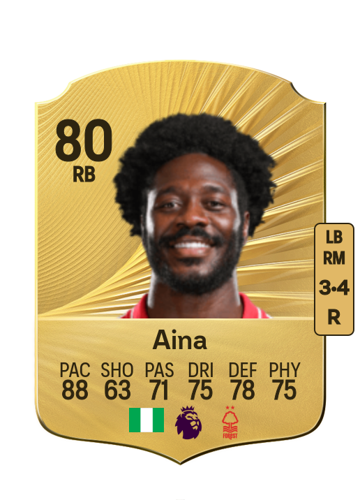 Ola Aina card