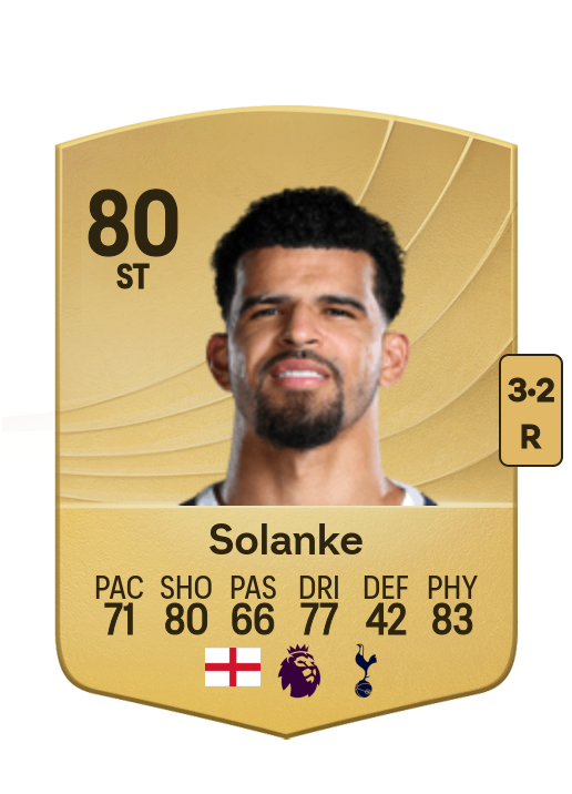 Dominic Solanke card