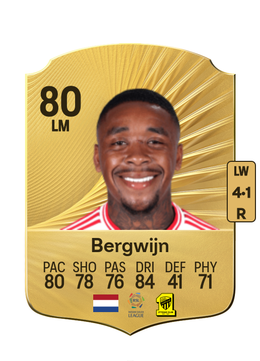 Steven Bergwijn card