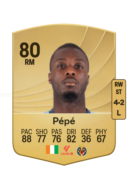 Nicolas Pépé card