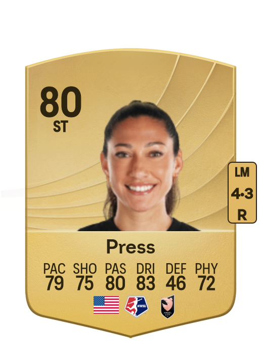 Christen Press card