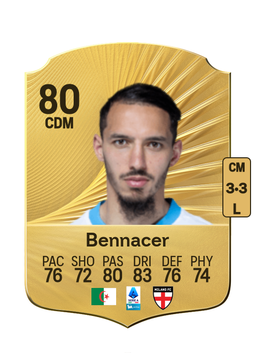 Ismaël Bennacer card