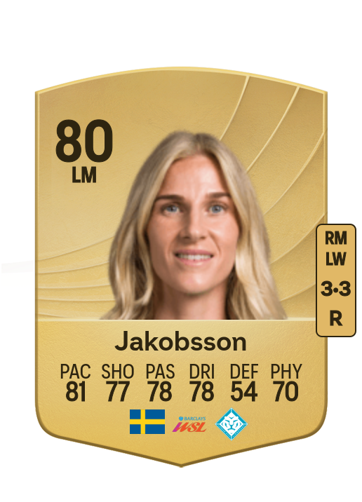 Sofia Jakobsson card