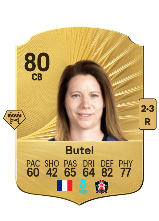 Annaïg Butel card