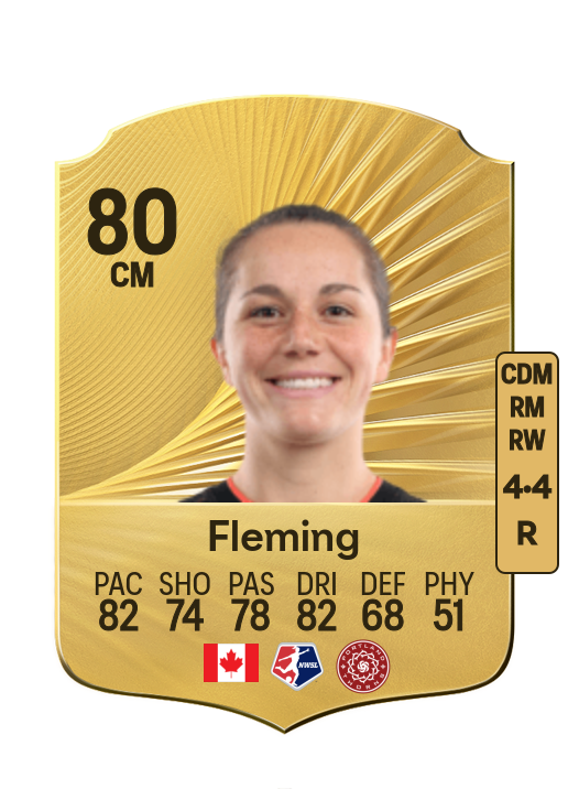 Jessie Fleming card