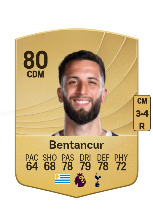 Rodrigo Bentancur card