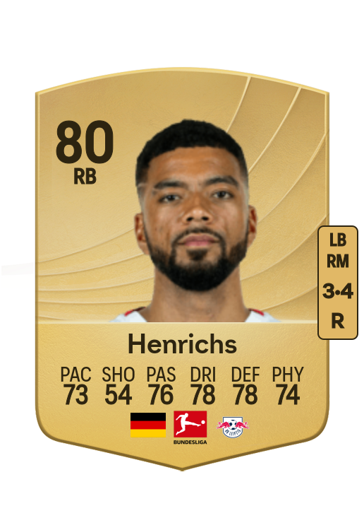 Benjamin Henrichs card