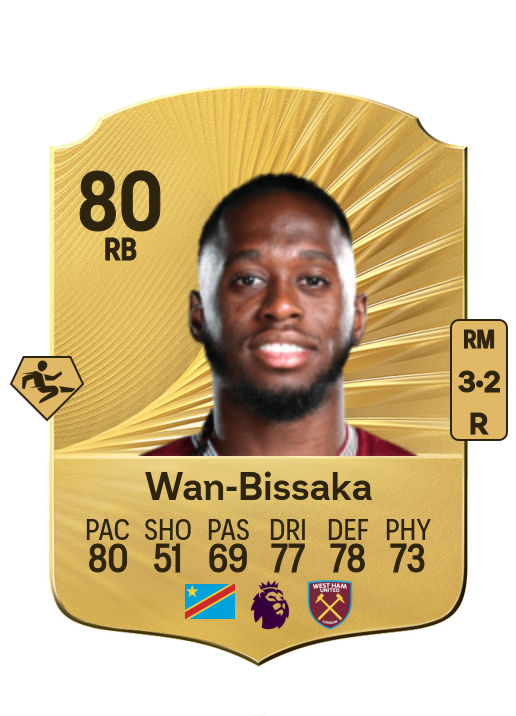Aaron Wan-Bissaka card