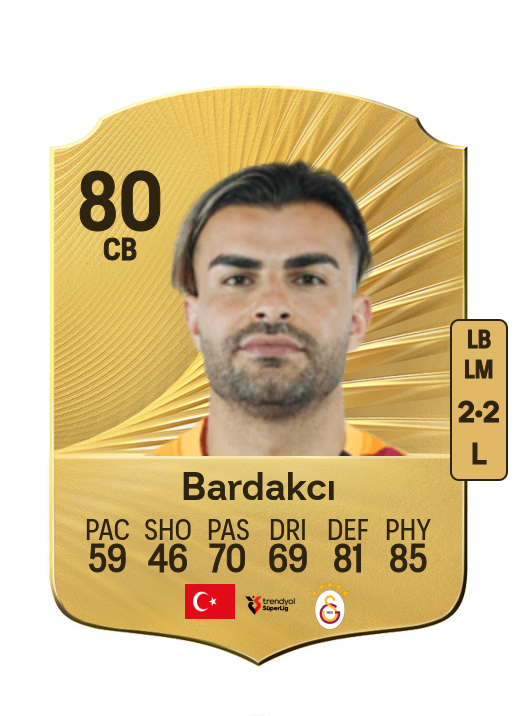 Abdülkerim Bardakcı card