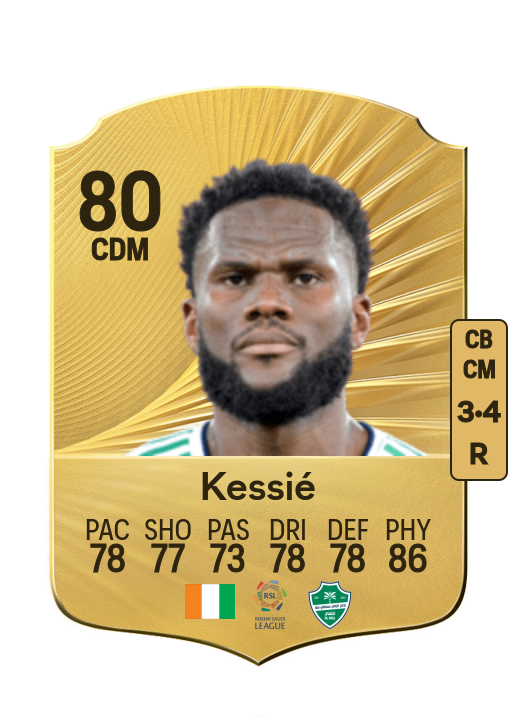 Franck Yannick Kessié card