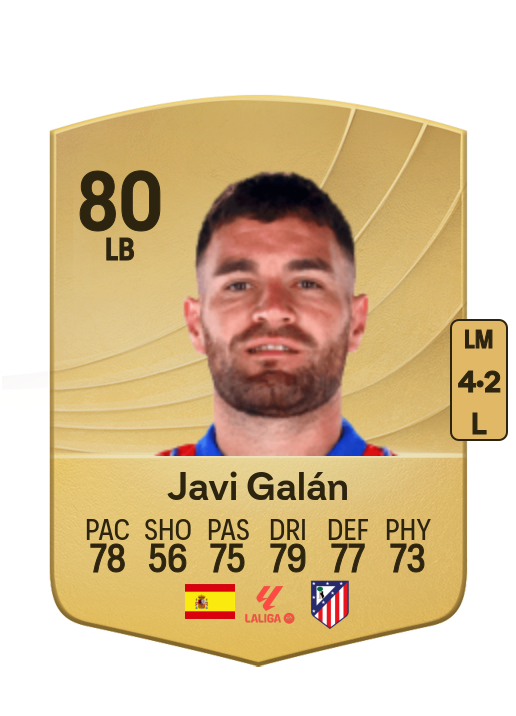 Javier Galán Gil card