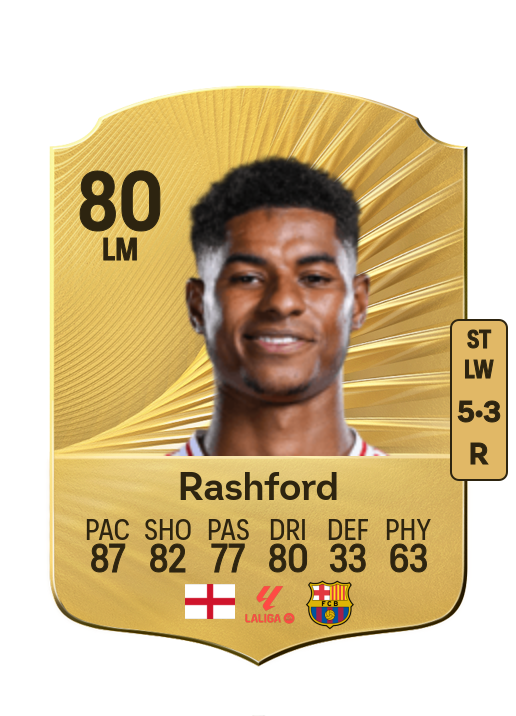 Marcus Rashford card
