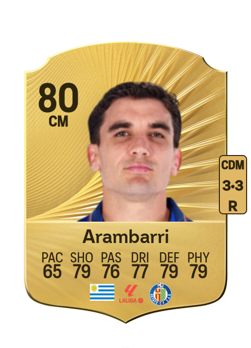 Mauro Arambarri card