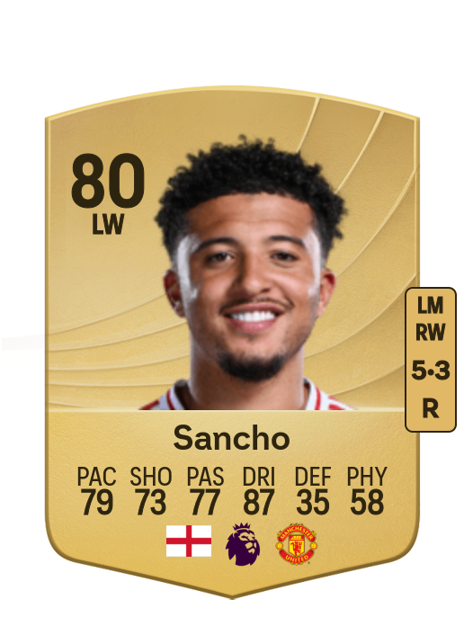 Jadon Sancho card