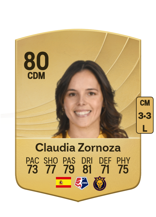 Claudia Zornoza Sánchez card