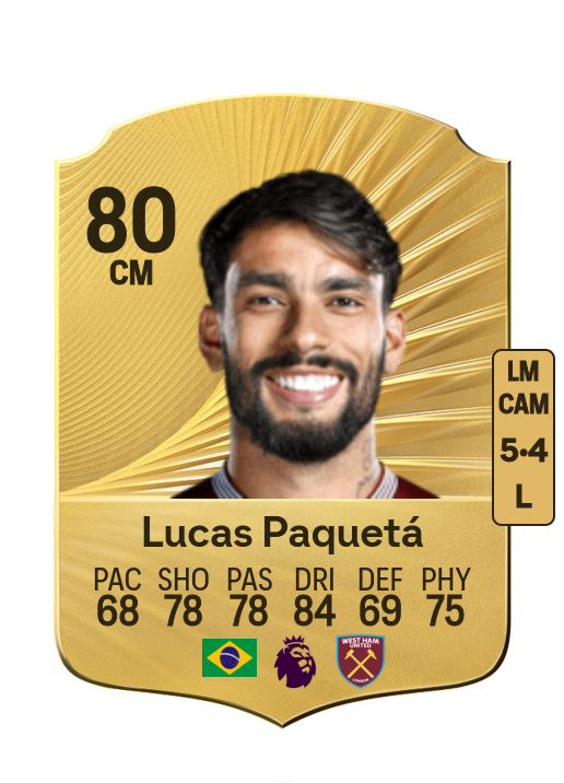Lucas Tolentino Coelho de Lima card