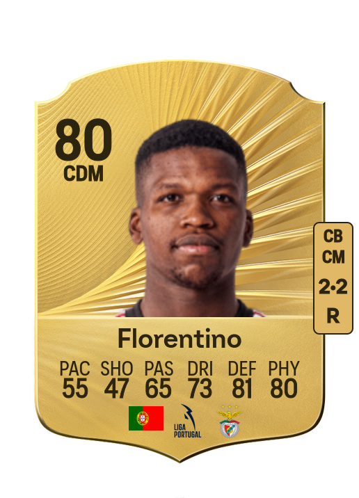 Florentino Morris Luís card