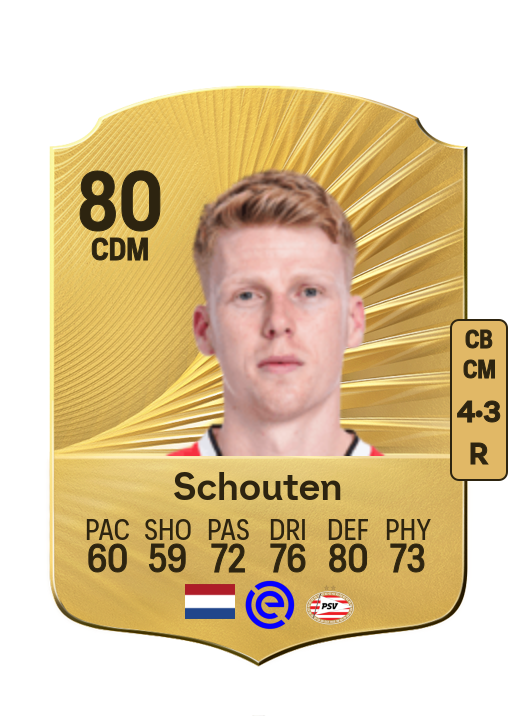 Jerdy Schouten card