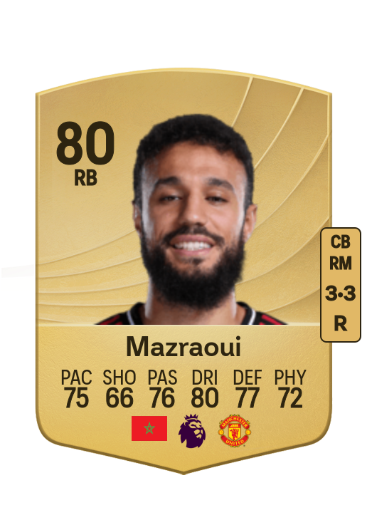 Noussair Mazraoui card