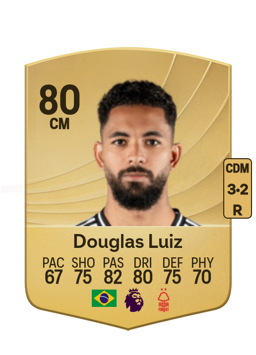 Douglas Luiz Soares de Paulo card