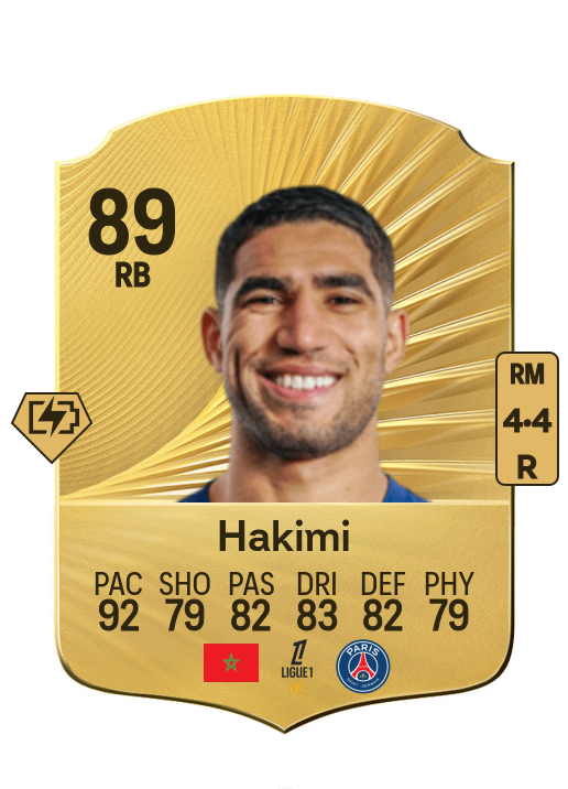 Achraf Hakimi card
