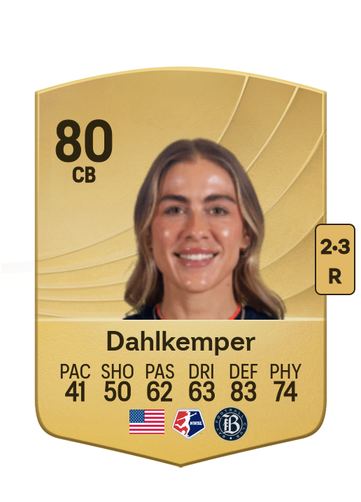 Abby Dahlkemper card