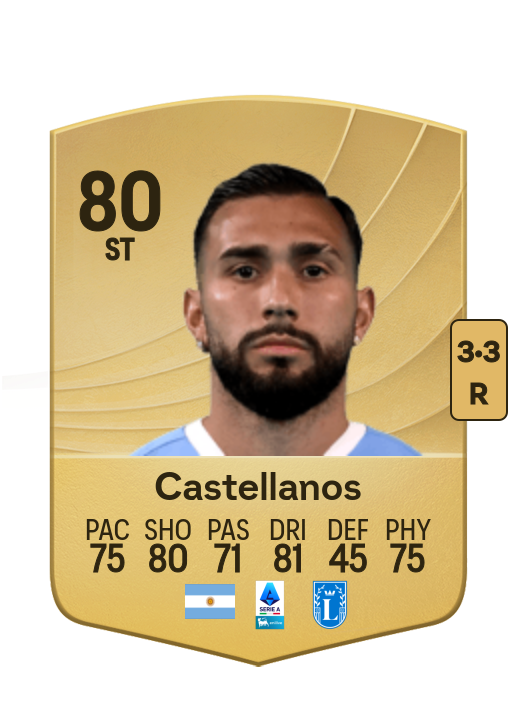 Valentin Castellanos card
