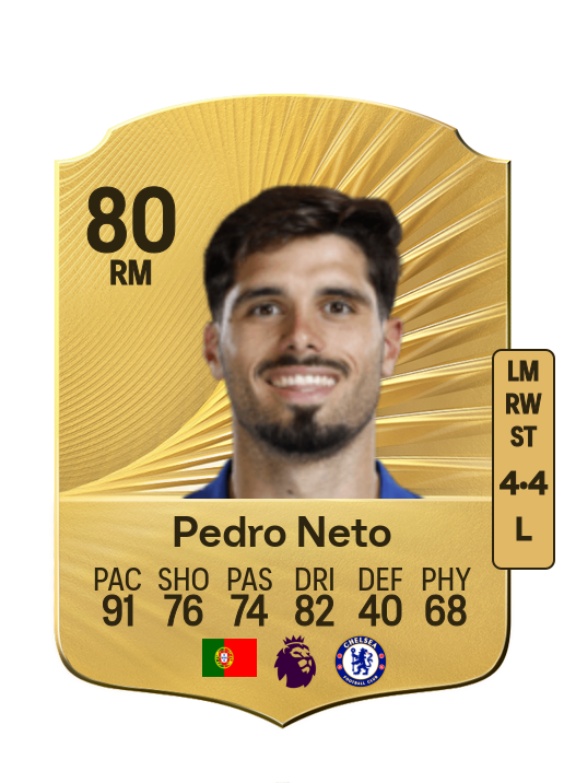 Pedro Lomba Neto card