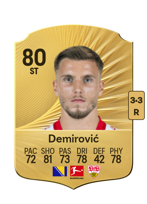 Ermedin Demirović card