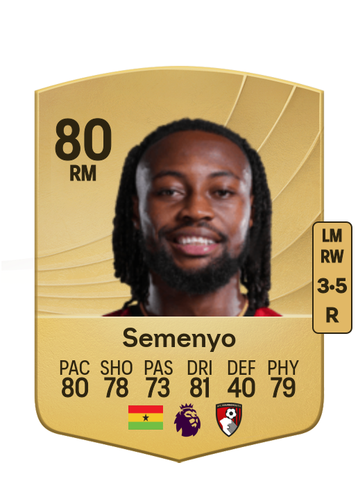 Antoine Semenyo card
