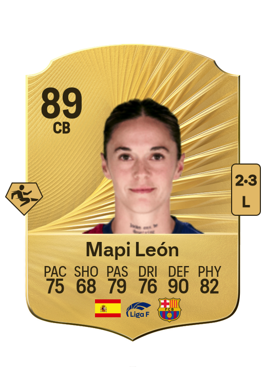 María Pilar León Cebrián card
