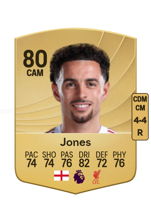 Curtis Jones card