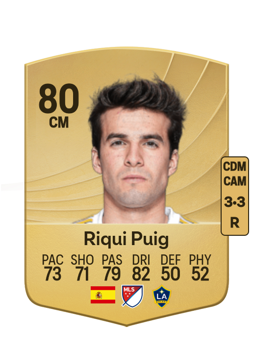 Ricard Puig Martí card