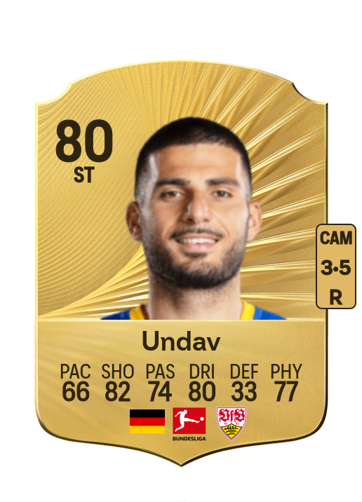 Deniz Undav card