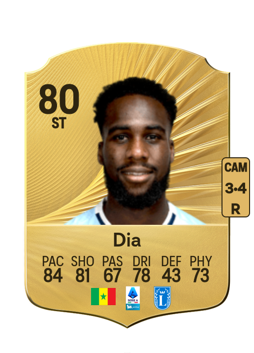 Boulaye Dia card