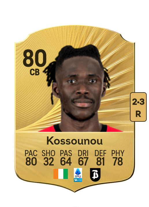 Odilon Kossounou card