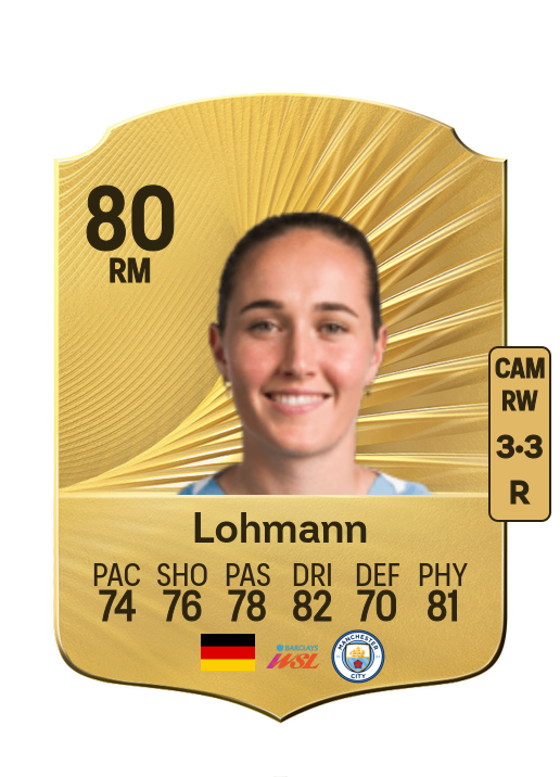 Sydney Lohmann card
