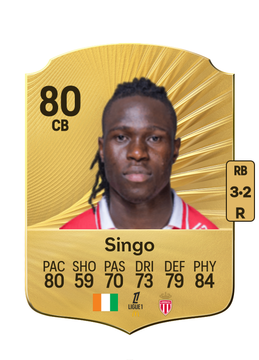Wilfried Singo card